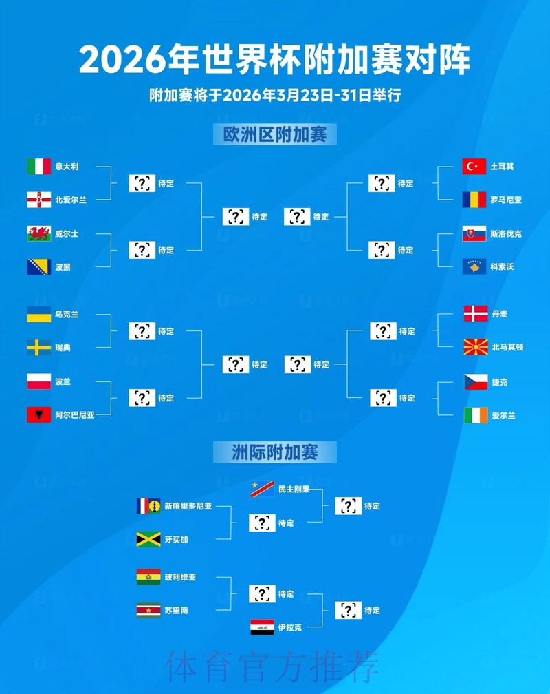 世界杯外围安全热门